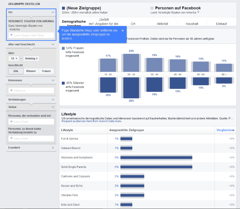 Zielgruppenstatistiken in Facebook