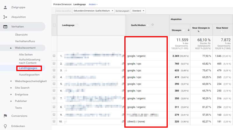 Bericht Landingpages in Google Analytics