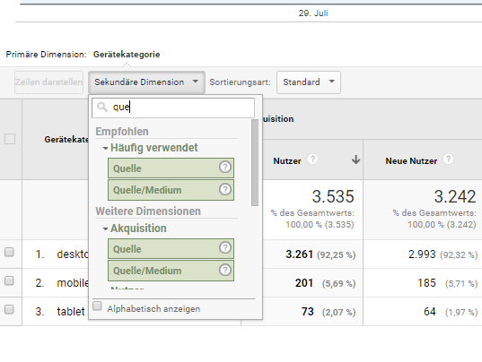Die sekundäre Dimension in Google Analytics