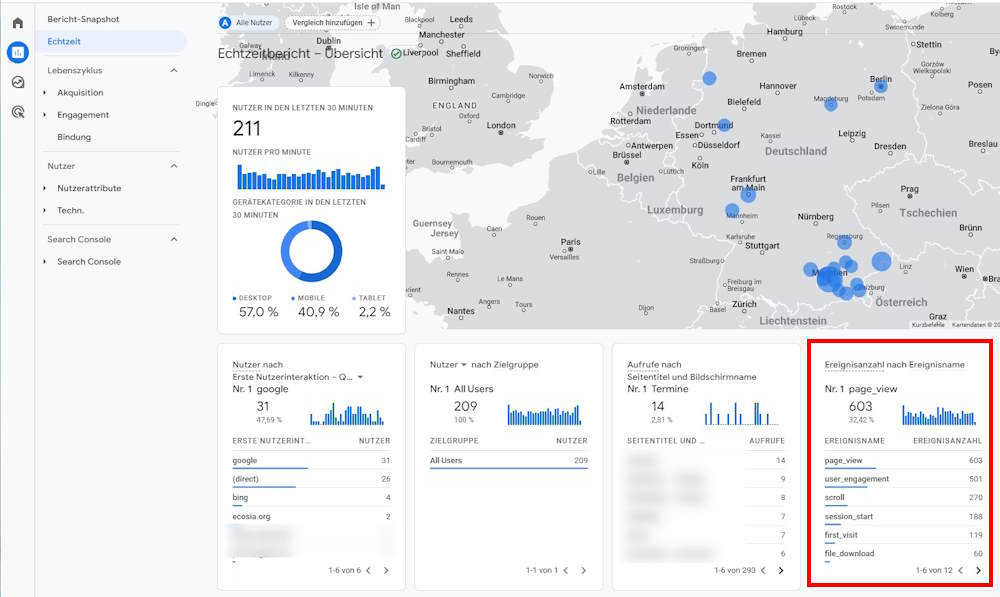 Der Echtzeitbericht in Google Analytics 4